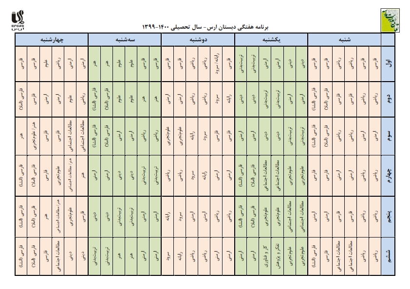 ابتدایی