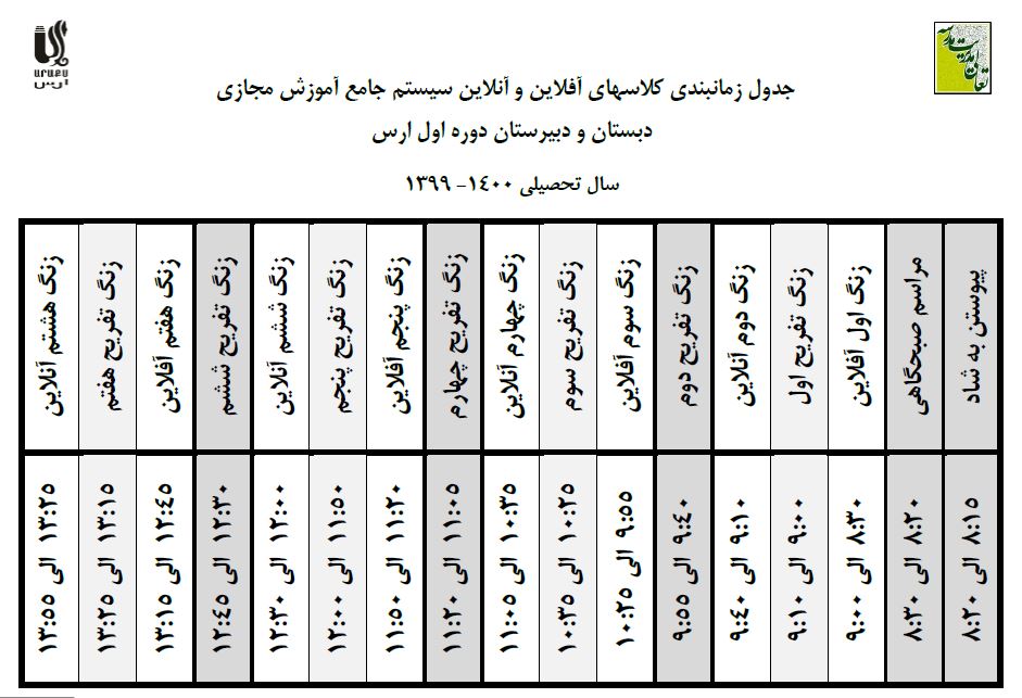 زمانبندی